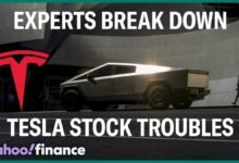 tsla stocktwits